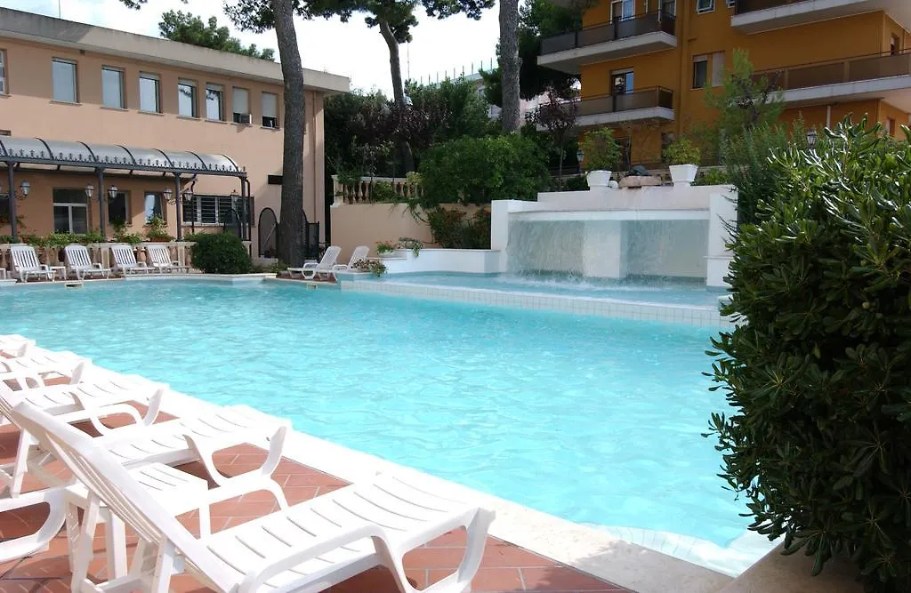 Hotel Milano Helvetia - In Centro Con Piscina contacts
